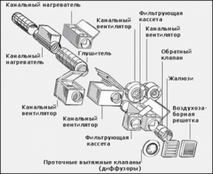 Pritochnaya-300x245